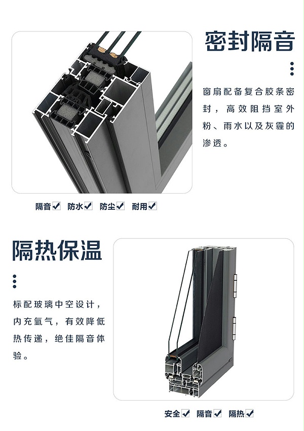 铝合金平开窗十大品牌