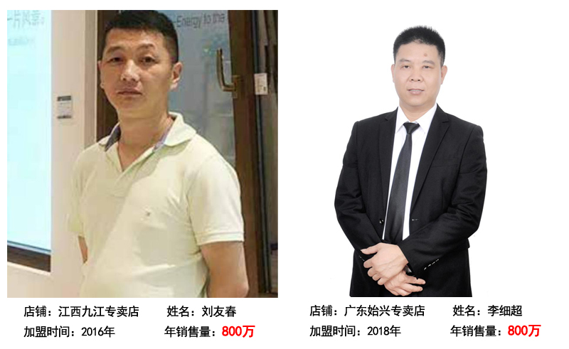 超凡国际高效隔音门窗