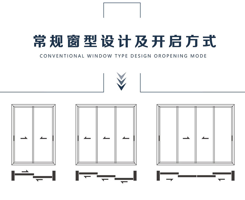 极窄推拉门十大品牌