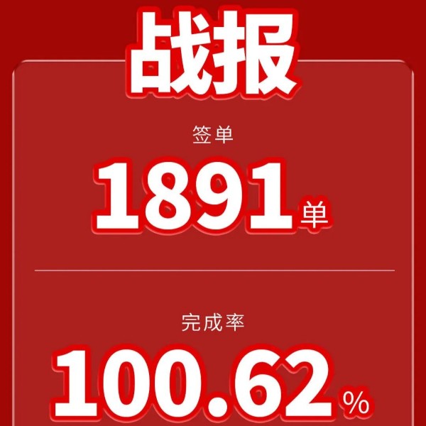 签单1891单、完成率超100%！超凡国际门窗中秋国庆双节促销圆满结束！