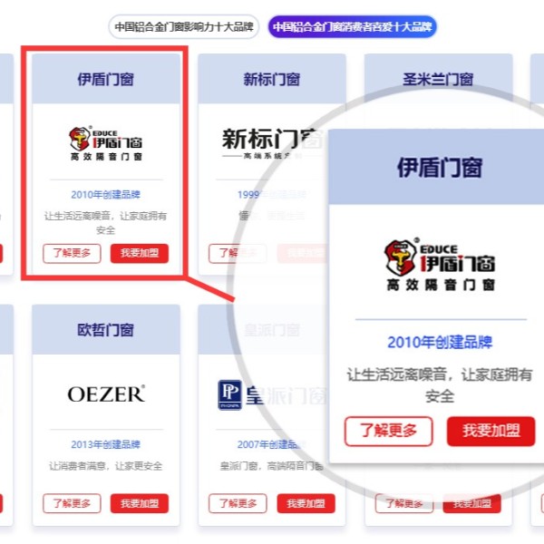 热烈庆祝超凡国际门窗被评为“中国铝合金门窗消费者喜爱十大品牌”！