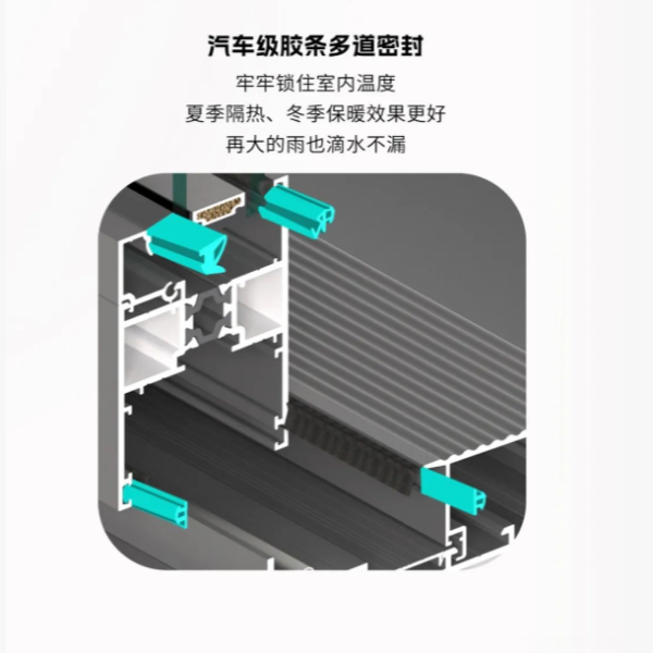 超凡国际门窗2025新品上市丨拓界侧压气密窗