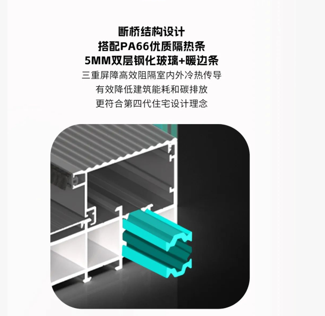 超凡国际门窗2025新品上市丨拓界侧压气密窗